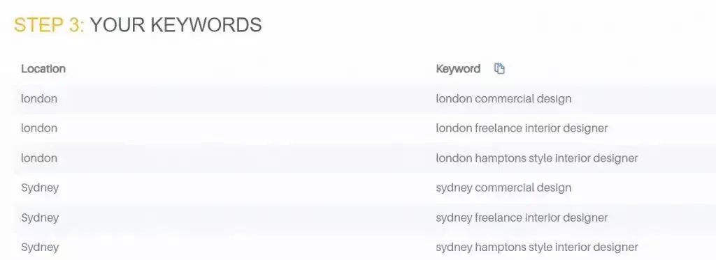 Bulk Keyword Generator