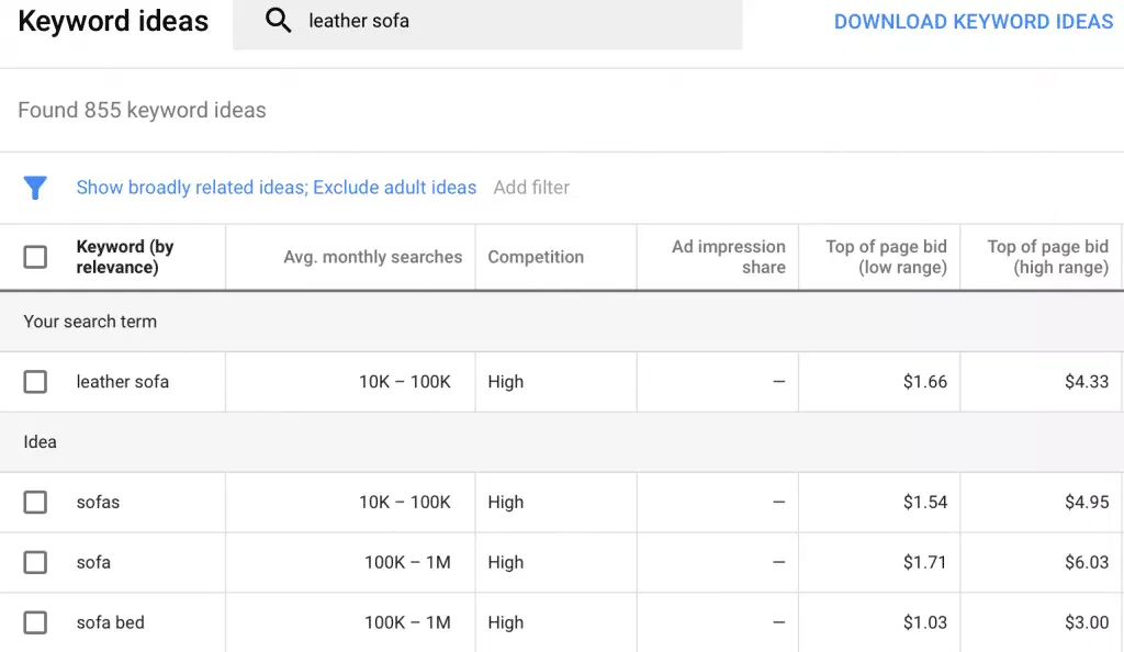 Google keyword planner