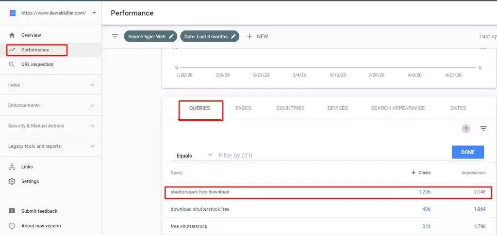 Google search console