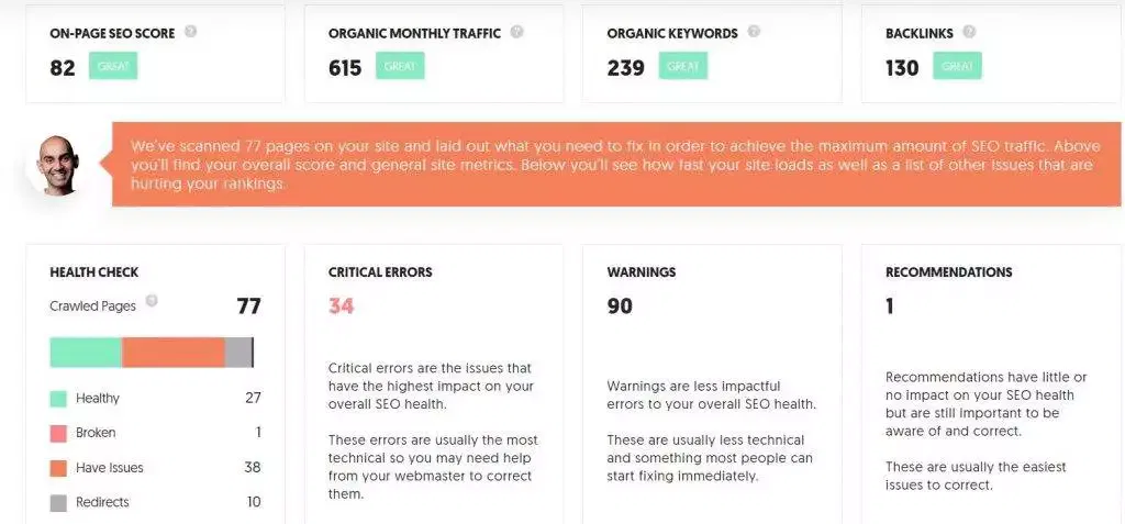 Ubersuggest seo analysis