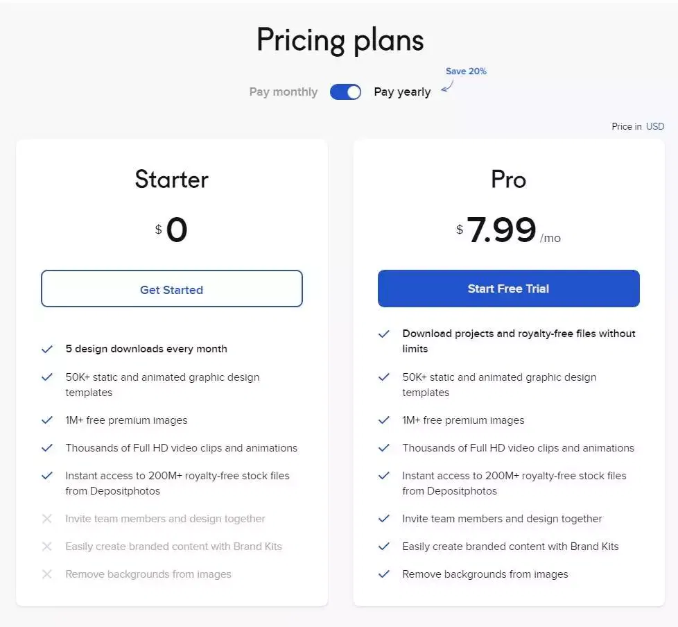 Crello pricing social media design tools