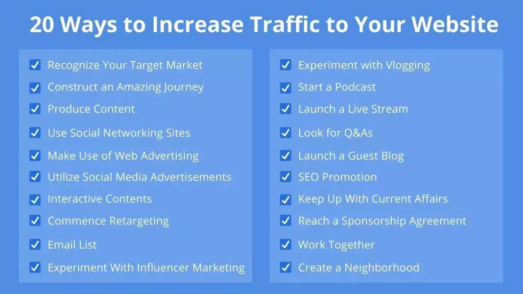 20 Ways to Increase Traffic to Your Website?
