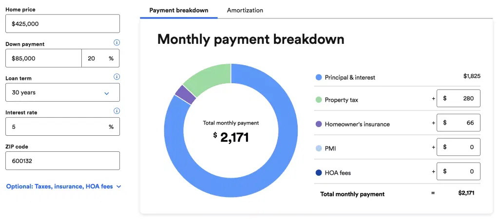 Tips to Make Your Blog More Engaging