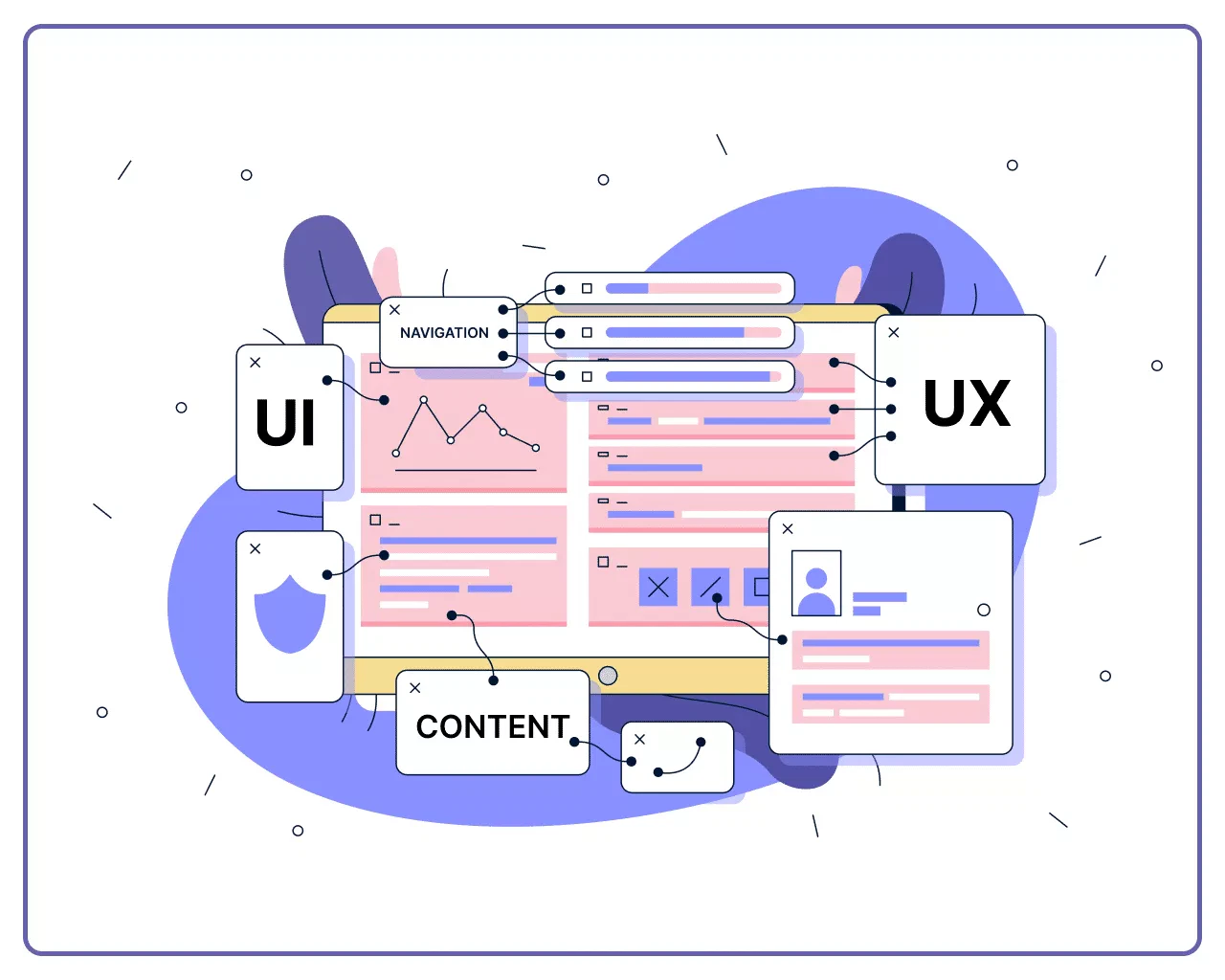 10 Principles of Good Web Design