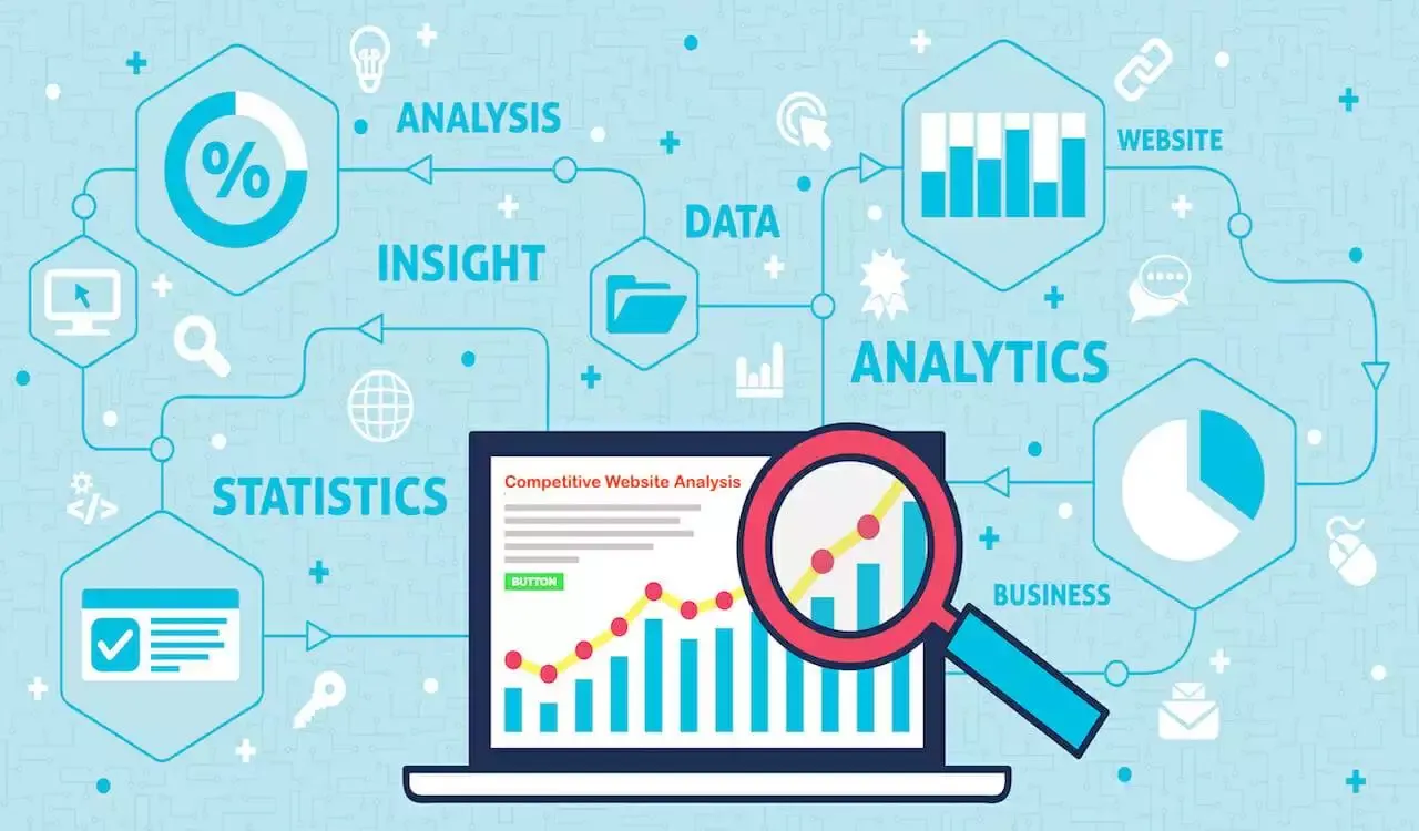 Best free SEO analysis tools
