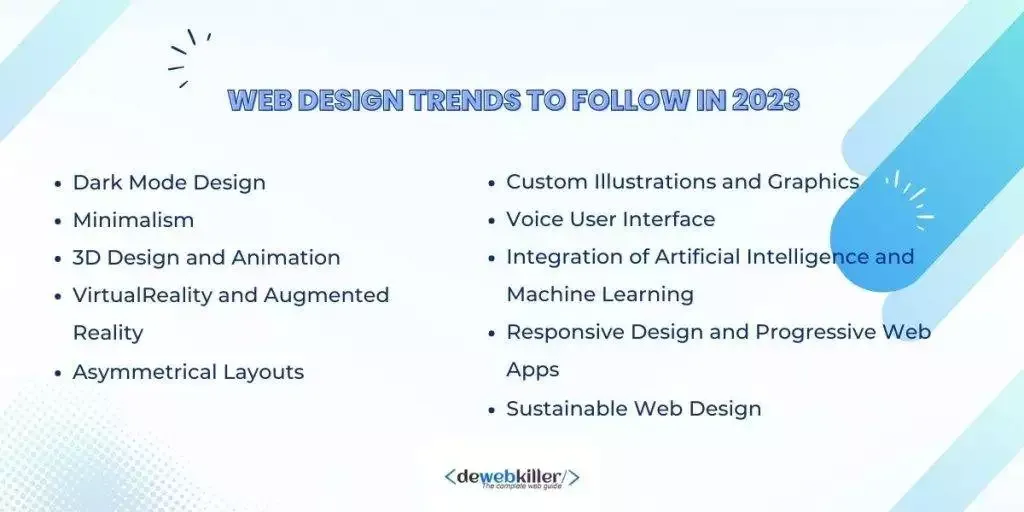 Web design trends to follow in 2023
