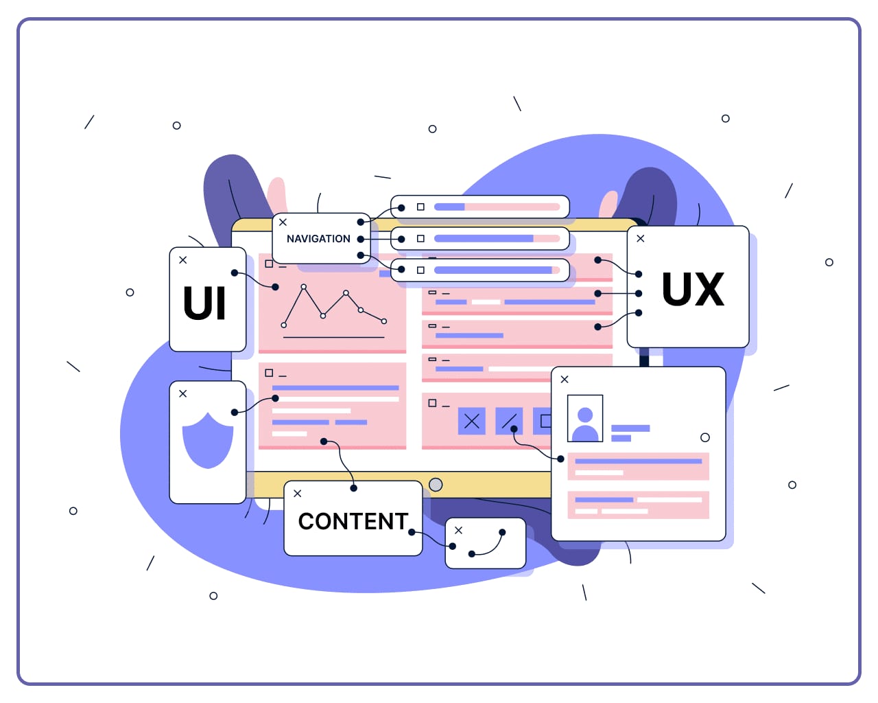 10 Principles of Good Web Design